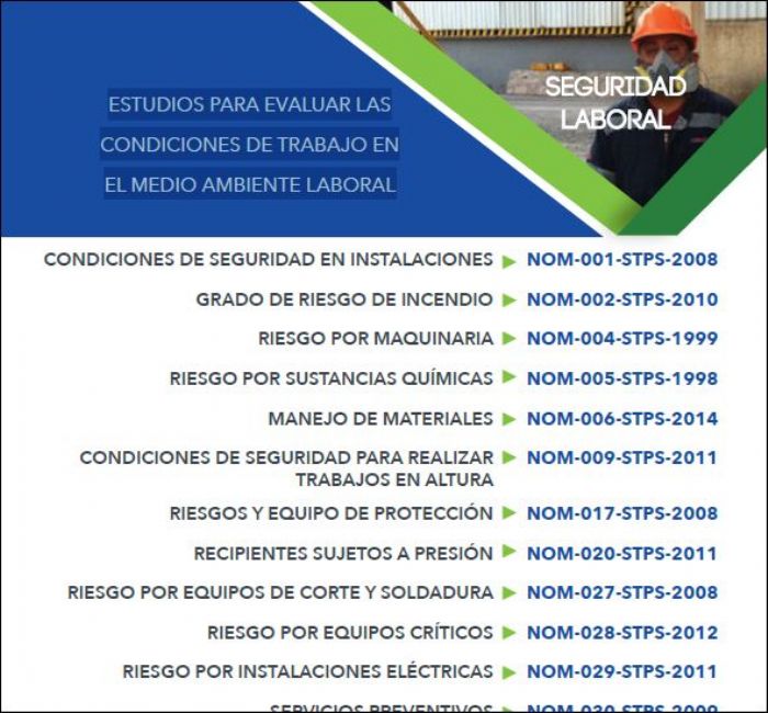 ESTUDIOS PARA EVALUAR LAS CONDICIONES DE TRABAJO EN EL MEDIO AMBIENTE LABORAL